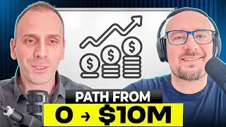 How to Scale a SaaS Company from $0 to $10M ARR | Lessons from Mike Korba (User.com)