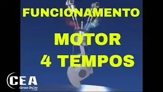 CURSO ONLINE MEC&Acirc;NICA AUTOMOTIVA #27: Anima&ccedil;&atilde;o: FUNCIONAMENTO MOTOR 4 TEMPOS