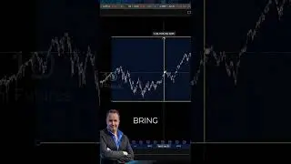 Measured Moves Will Blow Your Mind