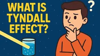 What is tyndall effect?