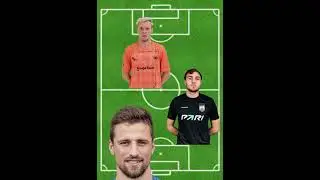 1 тур МФЛ. Худшие игроки. #shorts #short #shortvideo #2drots #амкал #media #футбол #спорт #мфл #мкс