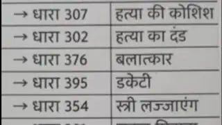 Pawan Chauhan 9635 is live सामान्य ज्ञान प्रश्न // samanya Gyan parashn #gk #quastion