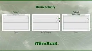 Mindball Game new S/W Classic look