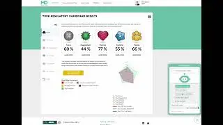 MO&reg; AI compliance Chat bot and the Consumer Duty