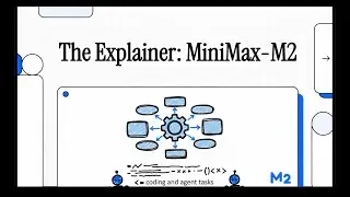 MiniMax M2: The Explainer