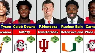 College Football Draft Prospects for the 2026 NFL Draft