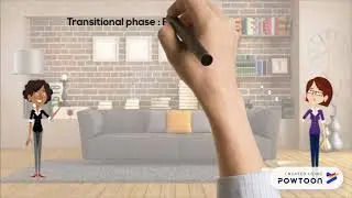 Evolution & Approach to Financial Management