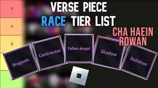 *CHA HAEIN & ROWAN* Verse Piece Race Tier List - Cha Haein & Rowan