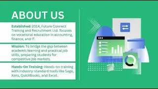 Future Connect: Empowering careers with expert training and real-world skills since day one!