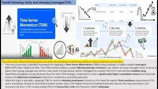 Trend Following  Daily and Intraday Leveraged ETFs