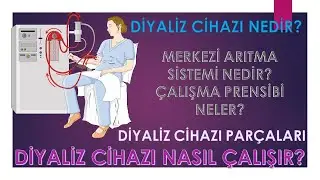 DİYALİZ CİHAZI ~ TIBBİ CİHAZ TEKNOLOJİSİ - Final Ödevi
