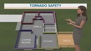 Tornado safety tips