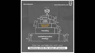 Steps of Success  |  Inbound
