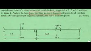 Example  2 of 20 - Three moment theorem  Beam with moment of a couple KNEC Question  Solved !