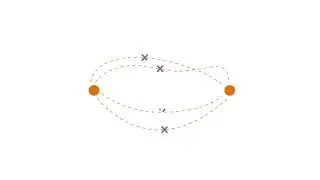 Cross Trade