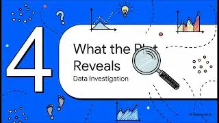 The Bland Altman Plot