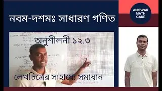 লেখচিত্রের সাহায্যে সমাধান কর নবম-দশম শ্রেণির সাধারণ গণিত