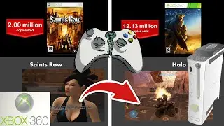 Top 50 XBOX 360 GAMES OF ALL TIME!
