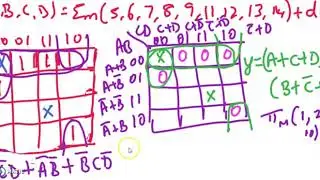 ADE: Module 2: 4 Variable SOP and POS with don't care condition