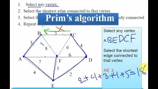 Prim's algorithm in data structure (Minimum Spanning Tree)