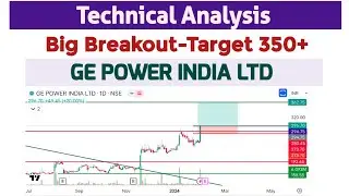 GE POWER India Ltd Big Breakout || GE POWER India Ltd Technical Analysis || GE POWER Target 350 ||