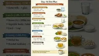 Day-16 Diet Plan (Improving Fat Burning & Reducing Bloating) Weight Loss | Diet Plan | Meal Plan