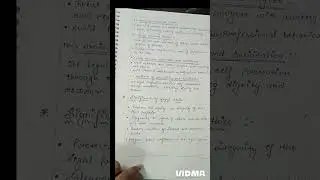 #PART-1 # LLB SEM-3 PRACTICAL FILE# K-3005 #legalethics #shorts #yourtubechannel