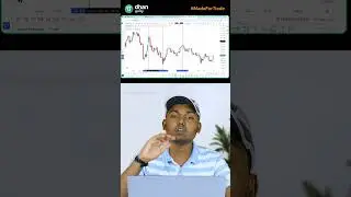 When the Market goes down then what will happen to Options ?