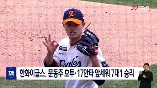 한화이글스, 문동주 호투&middot;17안타 앞세워 7대1 승리｜ TJB 대전&middot;세종&middot;충남뉴스