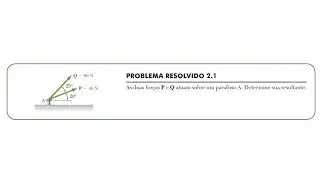[AULA 1] EX.01 - Resultante de duas forças no mesmo plano (ISOSTÁTICA)
