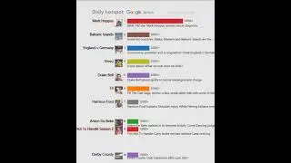 Daily hotspot（British）20210624 | Green list countries latest update - live: Malta, Antigua and...
