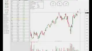 Option Trading Webinar - Look How Easy It Is To Find New Trades