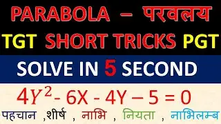 PARABOLA SHORT TRICK || IMPORTANT FOR TGT PGT || SORT CUT METHOD PARABOLA || BY SP SAINI SIR