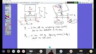 Vehicle Dynamics Lecture 39 (Rollover stability analysis)