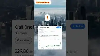 Shares market crash.. shares to buy for long term #sharemarket #sharestobuytoday #yshorts #
