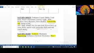 B N N Hindi Batch Profession 10- BNN Астрология Рамма Гопала Гуруджи