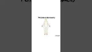 What is chemotherapy-induced #peripheralneuropathy and how is it managed?