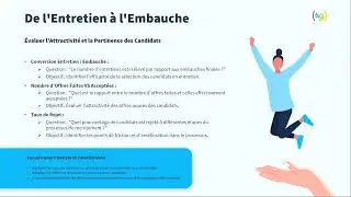 KPI de Recrutement : Le Guide Ultime pour Am&eacute;liorer vos Processus RH