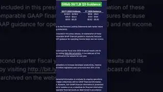 This is what GitLab $GTLB guided for Q3 and FY26 #gtlb #gitlab #stockshorts #techstocks #devops