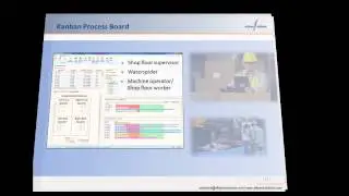 Lean Manufacturing for Microsoft Dynamics AX 2012