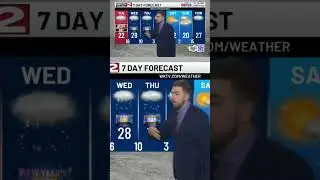 ПРОГНОЗ СНЕГА || Последний прогноз снегопада от метеорологической команды StormTracker 2.