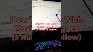 Trading with MOVING AVERAGES Explained Simply 📈