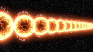 Solar Twins | Stars Which Impersonates The Sun