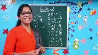 Multiple Table 2 / Learn Multiplication in a very easy way / Grade 1 & 2 / Diana's Classroom 🙂