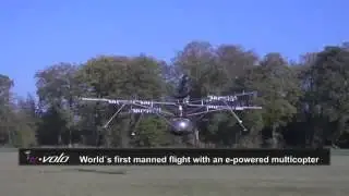 Multicopter Manned Flight