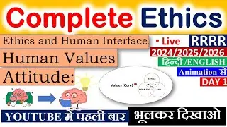 Ethics classes for upsc Day 1 | Ethics and human interface | Human values | Attitude smart sir
