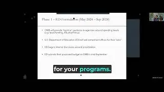 Budget and Appropriations: Federal Budget Process