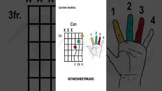 Seven 3-note chords built on C, all played on strings 3&ndash;2&ndash;1  #guitarplayer #guitarlesson #guitar