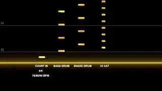 Start the Drums LINEAR PTN 1 70 80 90