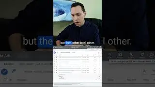 Analyze YouTube Ads Data🤔 🏿